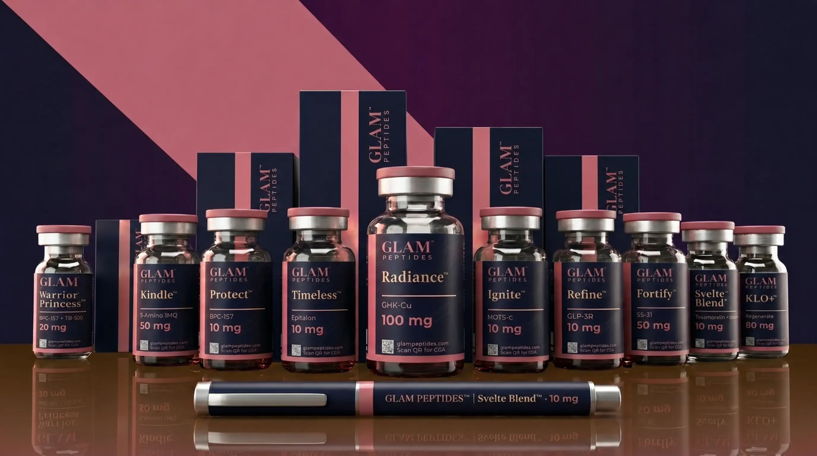 Glam Peptides — full product lineup with packaging and pen